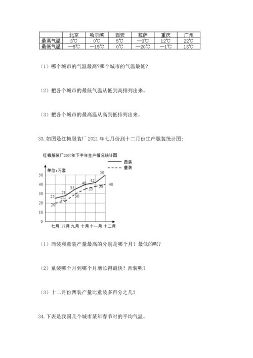 小升初数学应用题50道及参考答案【培优a卷】.docx