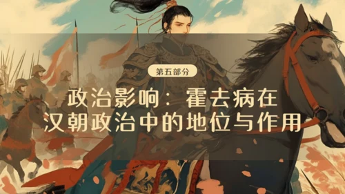 霍去病介绍通用PPT模板