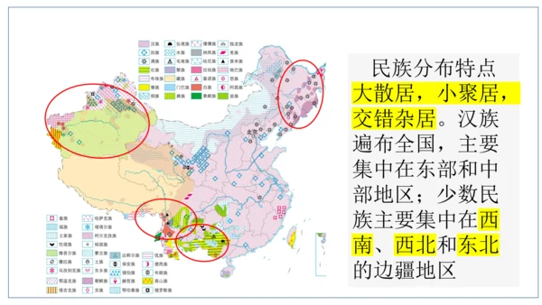 国土与人民