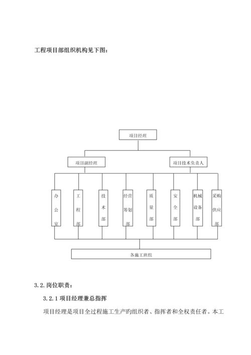 安龙头浆砌片石挡土墙综合施工专题方案.docx