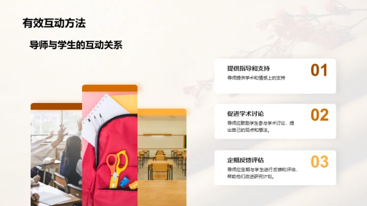 深化历史研究之旅