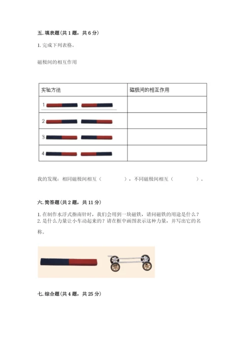 教科版二年级下册科学知识点期末测试卷【突破训练】.docx