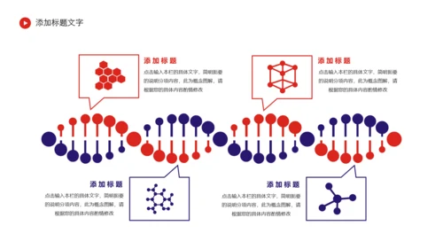中国东方航空述职报告PPT