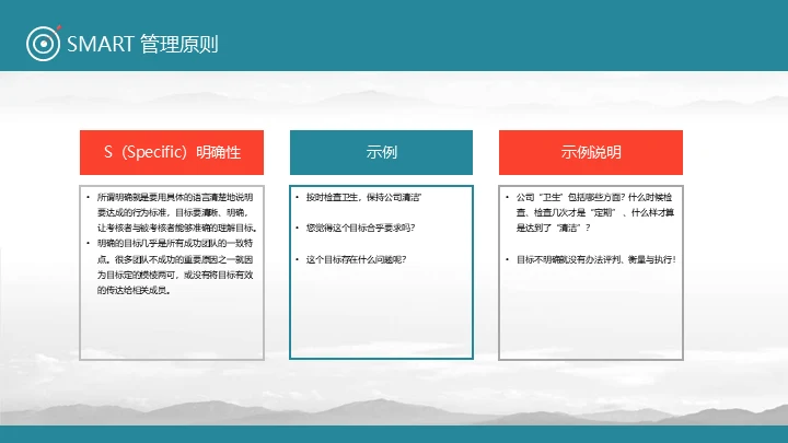 目标管理SMART原则通用PPT课件