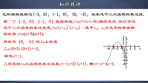 22.1.8 用待定系数法求二次函数的解析式 课件（共32张PPT）