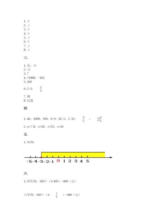 苏教版数学小升初模拟试卷附答案（黄金题型）.docx