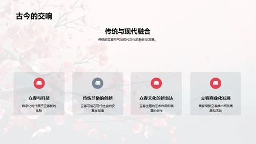 解析立春节气