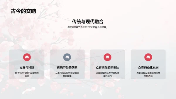 解析立春节气