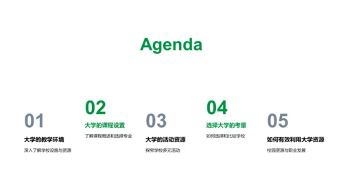 大学选择讲座PPT模板