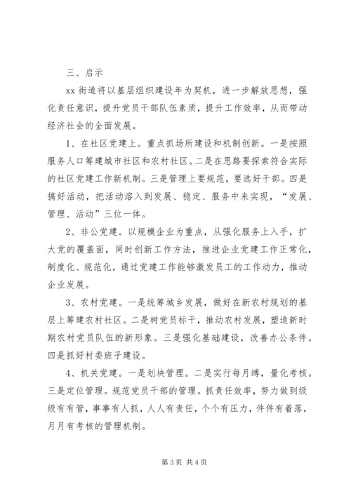 社区干部基层党建工作学习考察报告.docx