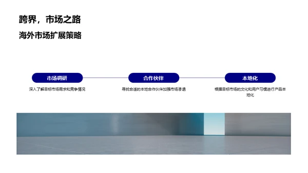 引领未来：游戏创新之旅