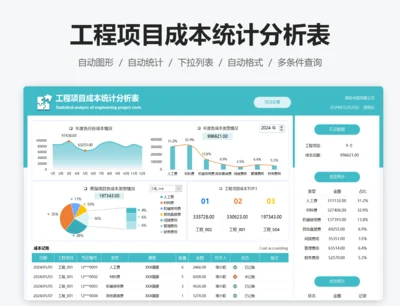 工程项目成本统计分析表