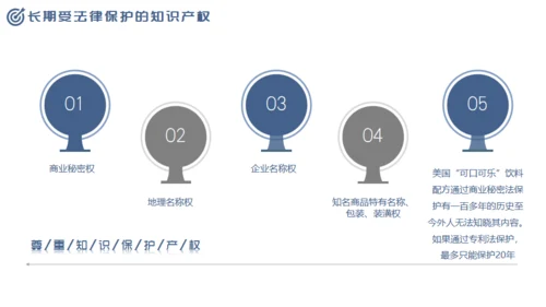 尊重知识产权，世界知识产权日通用PPT模板