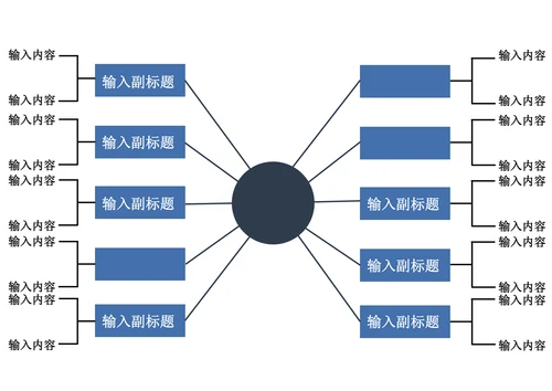 通用思维导图模板简约