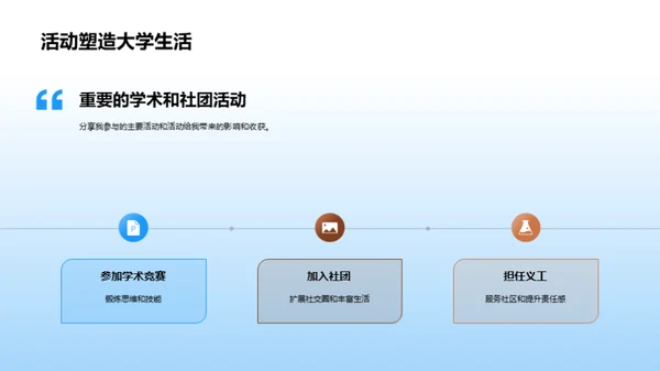 大学印象：我的求学之旅