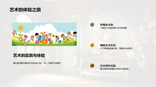 艺术史的演变