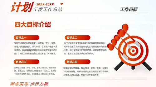 跨越2020新年计划年终总结述职报告PPT