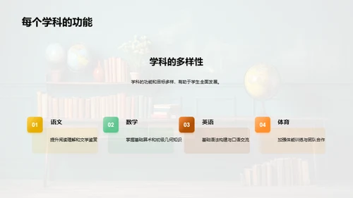 四年级学习全攻略