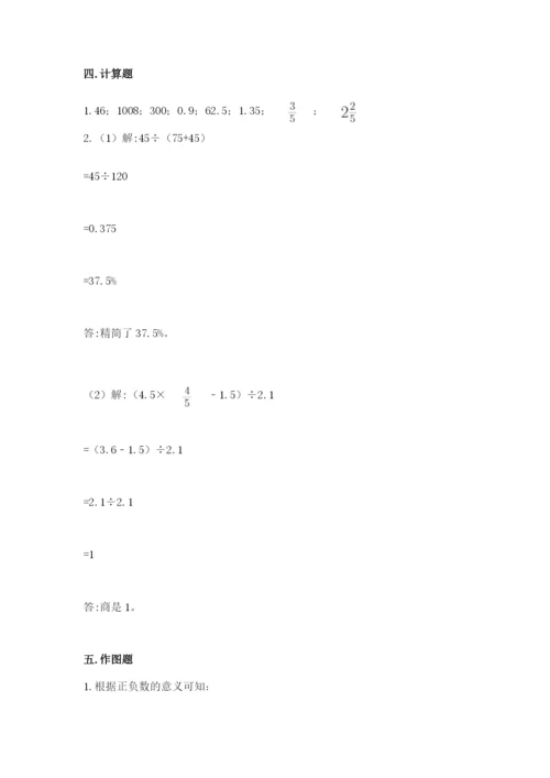 冀教版六年级下册期末真题卷及参考答案（精练）.docx