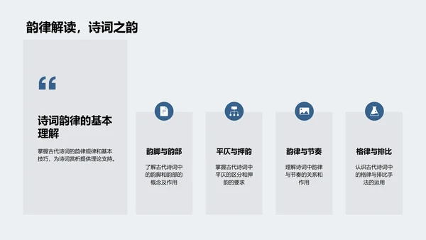 诗词艺术及韵律教学