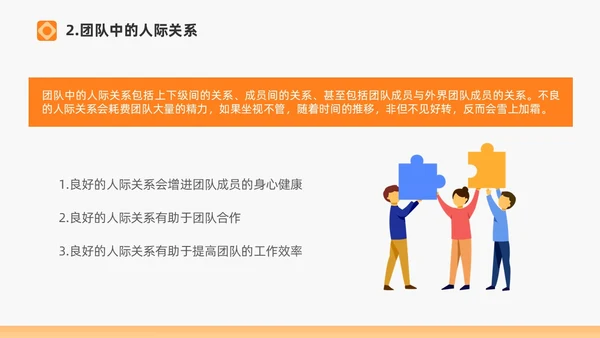 橙色打造高绩效团队绩效考核团队管理通用PPT团队建设