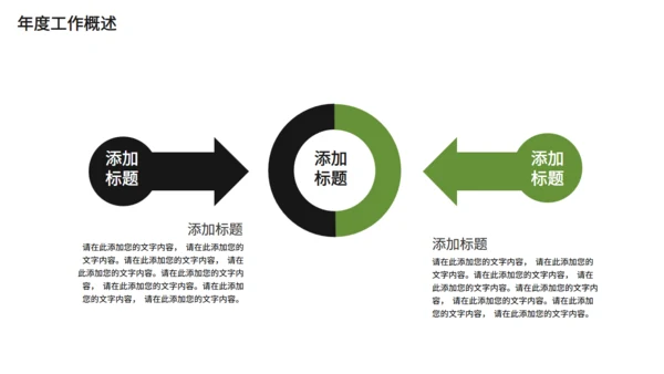 餐饮美食自助餐厅年终工作总结通用PPT模板
