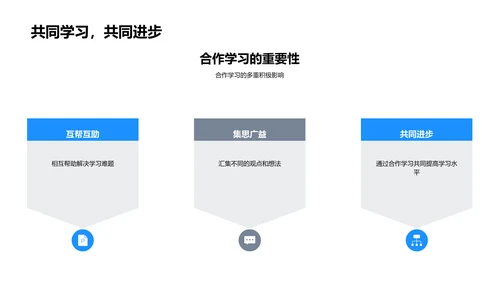 高一学习策略讲座PPT模板