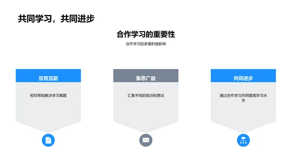 高一学习策略讲座PPT模板