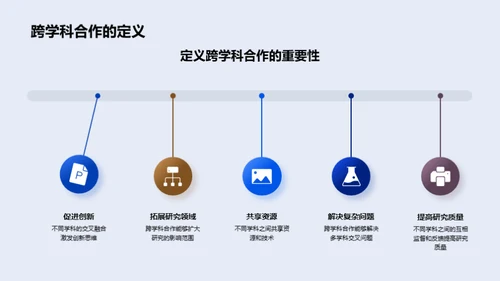 跨界融合：理学的力量