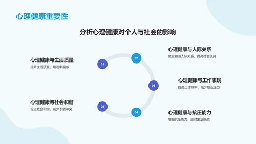 蓝色插画风心理健康教育宣传讲座PPT模板