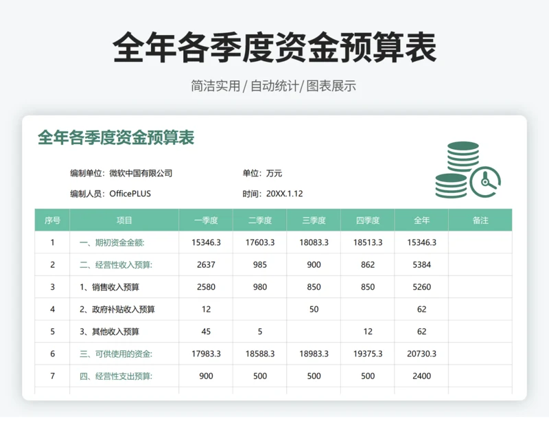 全年各季度资金预算表-