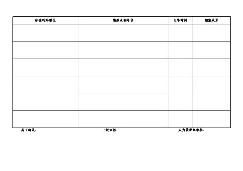 公司PBC绩效考评实施标准细则