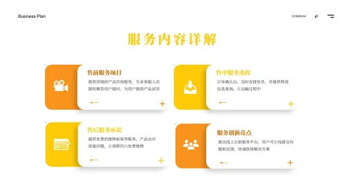 黄色商务风商业计划书ppt模板