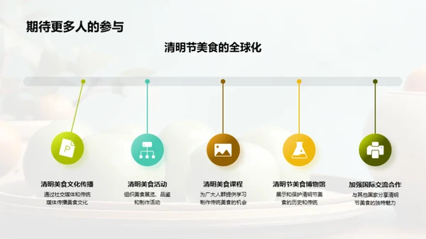 清明节美食探秘