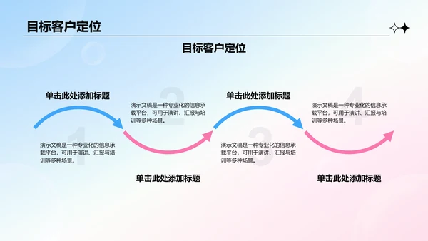 通用行业营销路演方案PPT模板