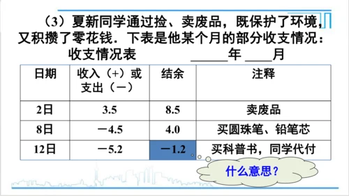 【高效备课】人教版七(上) 1.1 正数和负数 课件