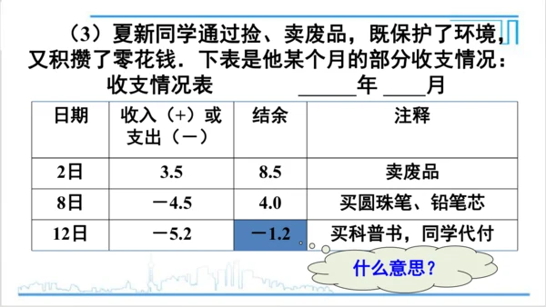 【高效备课】人教版七(上) 1.1 正数和负数 课件