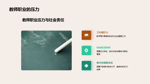 教师职业与劳动法规