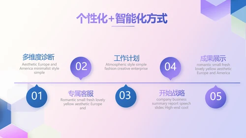 公司品牌策划案例年终工作总结动态PPT模板