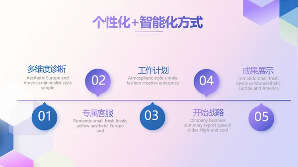 公司品牌策划案例年终工作总结动态PPT模板