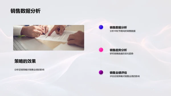 中秋促销策略