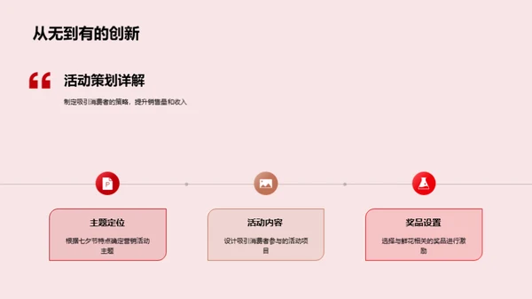 七夕鲜花营销策划