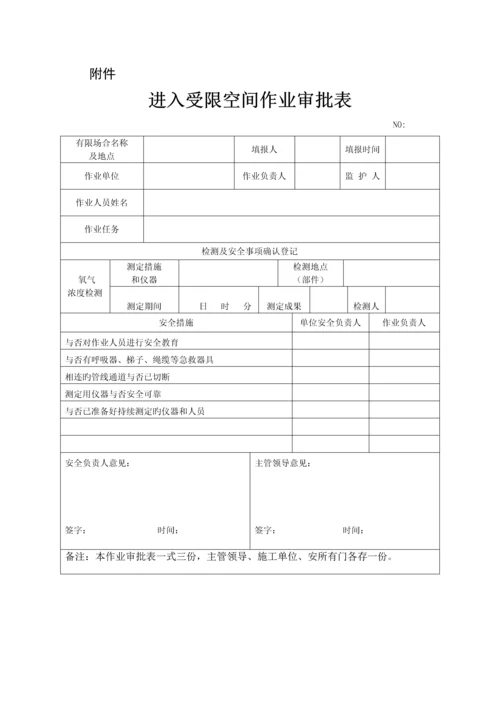 有限空间作业安全新版制度汇编.docx