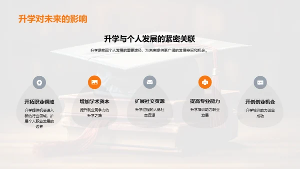 智慧升学：简历增值攻略