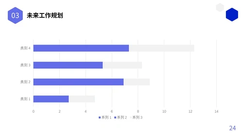 蓝色简约形状图标工作总结述职报告未来规划PPT