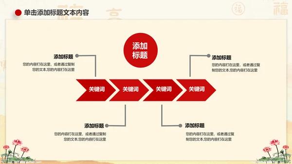 廉政文化建设反腐倡廉纪委监察PPT模板