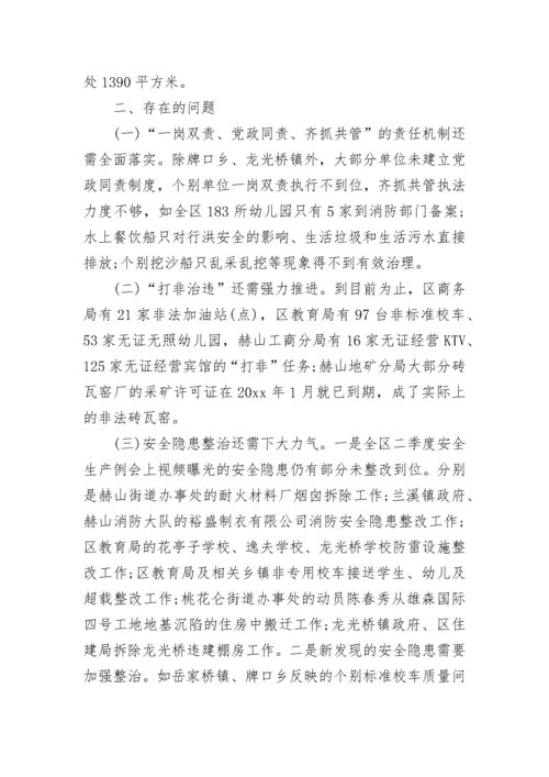 工作督查通报格式.docx