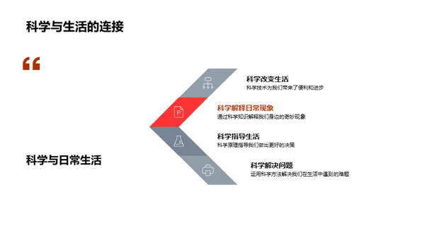 科学实验手册