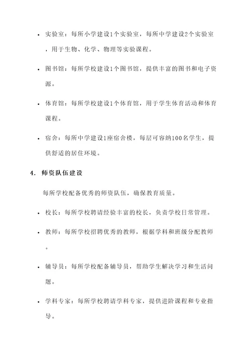 莆田新建学校汇总规划方案