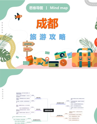 成都旅游攻略思维导图
